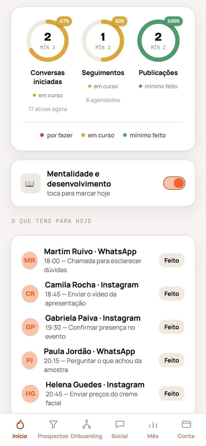 Ecrã do CIVENDI: O que tens para hoje