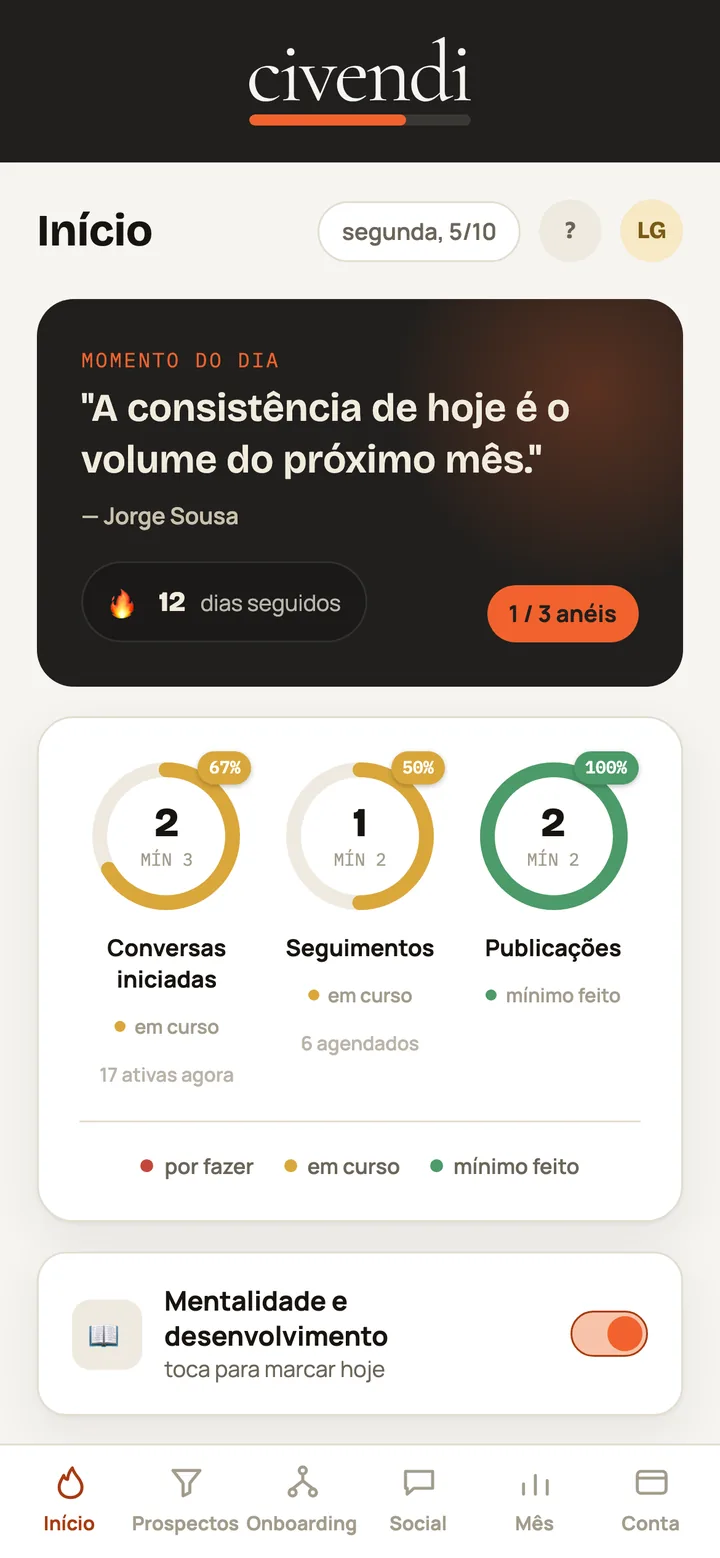 Ecrã do CIVENDI: O teu dia no CIVENDI